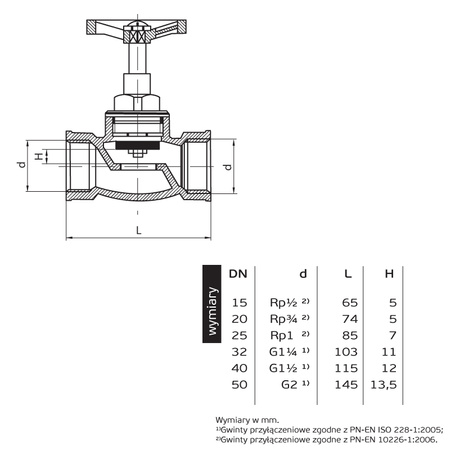 Perfexim zawór żeliwny ocynkowany przelotowy prosty 3/4" DN20 3098 01-400-0200-100
