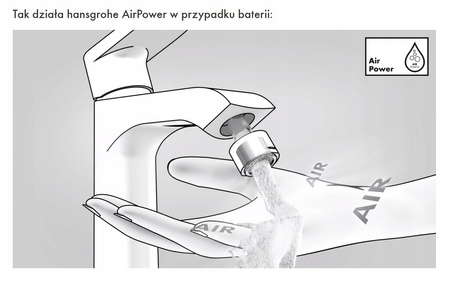 Hansgrohe bateria Talis E wannowa 3-otworowa do montażu na brzegu wanny, element zewnętrzny 71731000