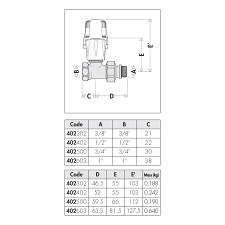 Caleffi prosty grzejnikowy zawór termostatyczny z pokrętłem, przystosowany do montażu głowic termostatycznych, elektronicznych i siłowników termoelektrycznych 3/4" bez uszczelki 402500
