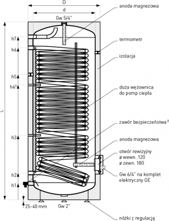 Galmet wymiennik z dużą wężownicą spiralną, do pomp ciepła 200l SGW(S) Tower Grand 26-208107