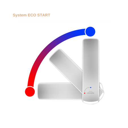 Invena bateria kuchenna z systemem Eco Start Ligaria, czarny BZ-39-004-L