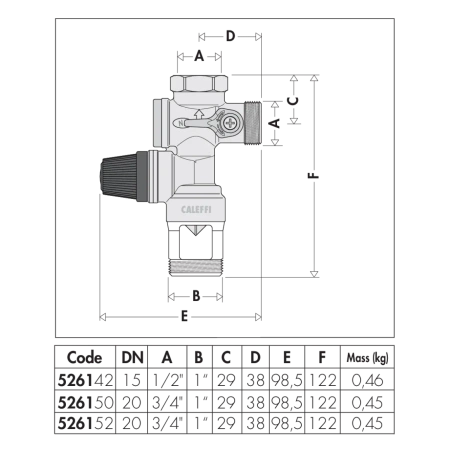 Caleffi hydrauliczna grupa bezpieczeństwa do zasobników c.w.u. z zaworem odcinającym i zaworem zwrotnym z możliwością nadzoru 1/2" 526142