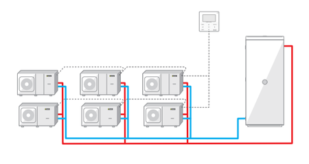 Beretta pompa ciepła monoblok HYDRO UNIT M 012T 20191958