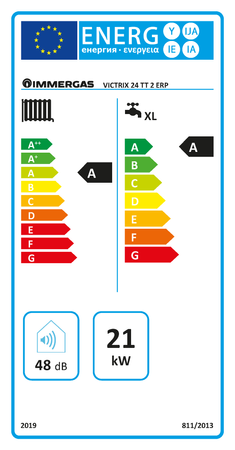 Immergas kocioł gazowy dwufunkcyjny VICTRIX 24 TT 2 ERP 3.025639