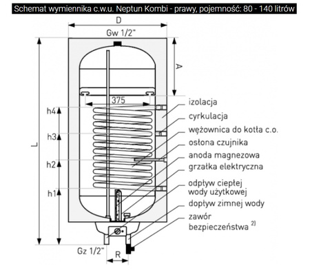 Galmet wymiennik z wężownicą 140l SGW(S) Neptun2 Kombi Elektronik wiszący, prawy 06-144770