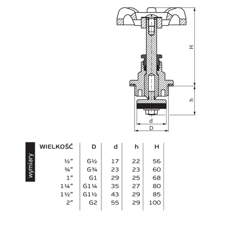 Perfexim głowica do zaworów żeliwnych z uszczelką płaską, fibrobową 1/2" DN15 G02 01-500-0150-000