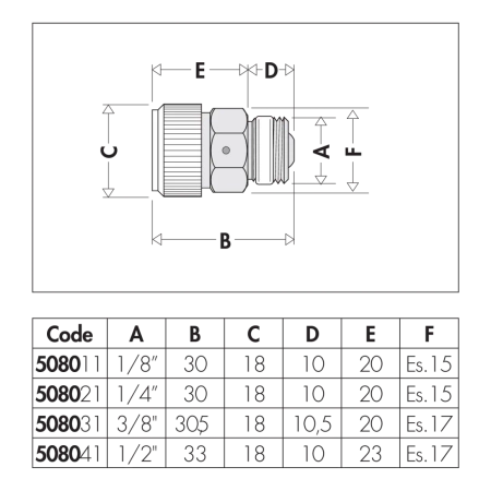 Caleffi automatyczny higroskopijny zawór odpowietrzający do grzejników gwint z uszczelką PTFE 1/8" GZ 508011