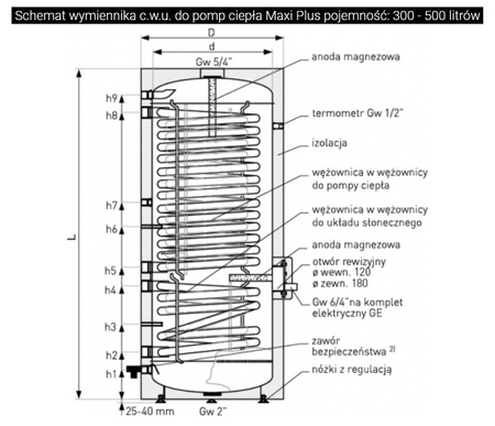Galmet wymiennik do pomp ciepła i kolektorów słonecznych 400l SGW(S)B MAXI Plus 26-409100N