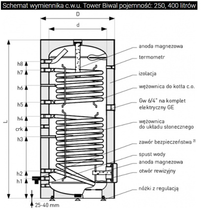 Galmet wymiennik biwalentny z dwiema wężownicami spiralnymi 400l SGW(S)B 26-409000N