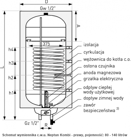 Galmet wymiennik z wężownicą 80l SGW(S) Neptun2 Kombi Elektronik wiszący, prawy 06-084770