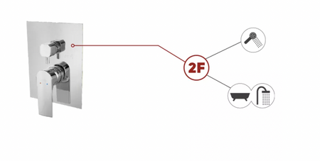 Ferro zestaw podtynkowy box 2-funkcyjny z baterią natryskową ALGEO SQUARE, chrom BAQ7P2BOX