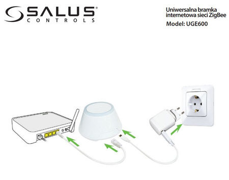 Salus pakiet 5 regulatorów SQ610 + bramka internetowa UGE600 SQ610PROMOPACK+UGE600