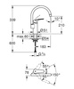 Grohe jednouchwytowa bateria kuchenna DN 15 Eurosmart czarny mat 332022433