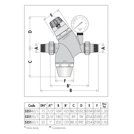 Caleffi reduktor ciśnienia z wymiennym wkładem z manometrem 3/4" 535151