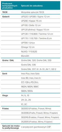 Tece uniwersalny zawór pływakowy typu F10 z gwintem 3/8" 9820353