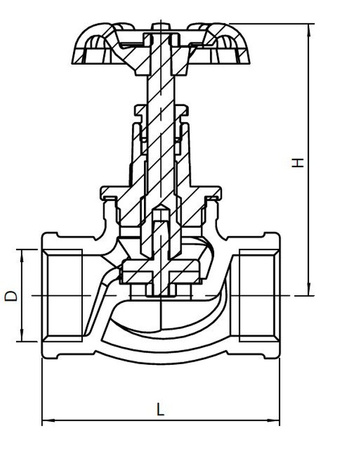 KFA zawór przelotowy żeliwny 1/2" 193-010-15