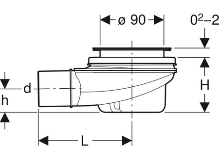 Geberit zestaw odpływowy do brodzików, d90, H80 h50 150.550.00.1