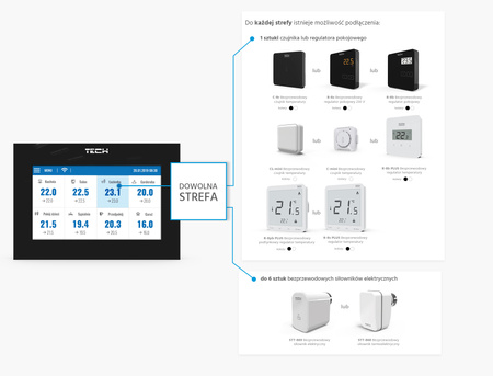 Tech sterownik ST-16S WiFi biały ST16SWIFIWH