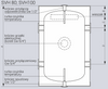 Kospel zbiornik buforowy SVH-100 SVH-100.PL