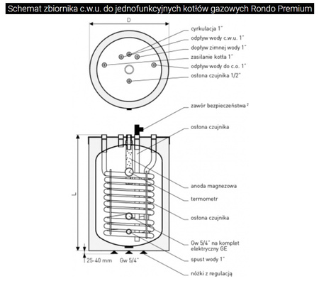 Galmet wymiennik do jednofunkcyjnych kotłów gazowych 120l SGW(S) Rondo Premium 26-127500