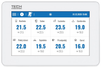 Tech uniwersalny panel kontrolny M-12 biały M12WH