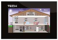 Tech regulator pokojowy, dotykowy, czarny, komunikacja RS ST281BK
