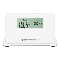 Euroster sterownik 2026 TXRX E2026TXRX